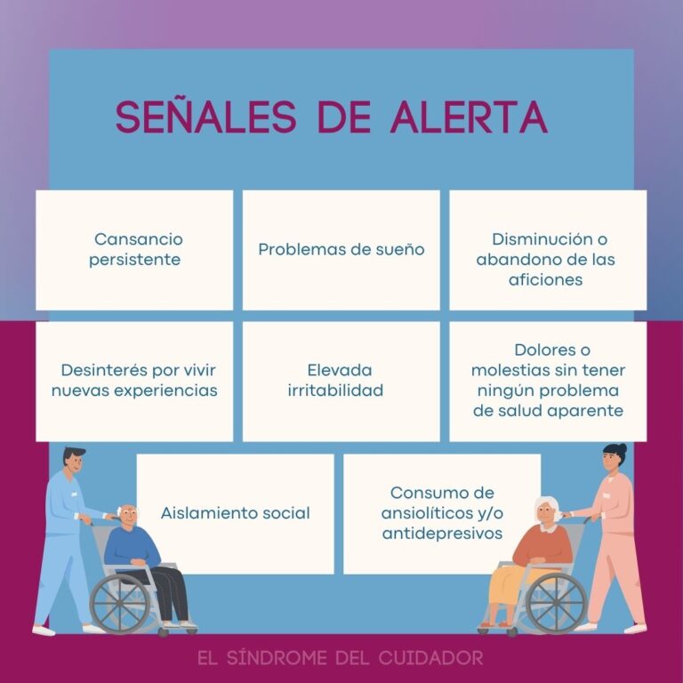 El Síndrome del Cuidador - Revista Úlceras.Info